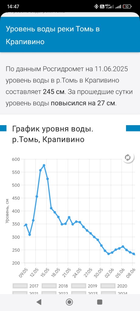Screenshot_2025-06-11-14-47-53-286_com.android.chrome.jpg