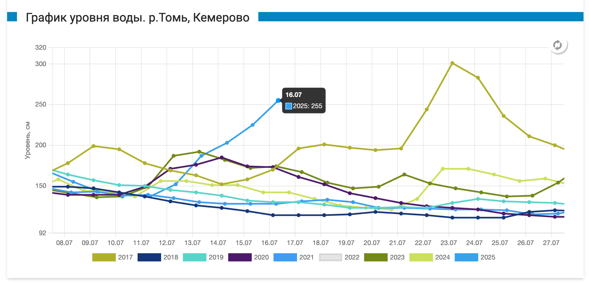 Снимок экрана 2025-07-16 в 10.53.28.png