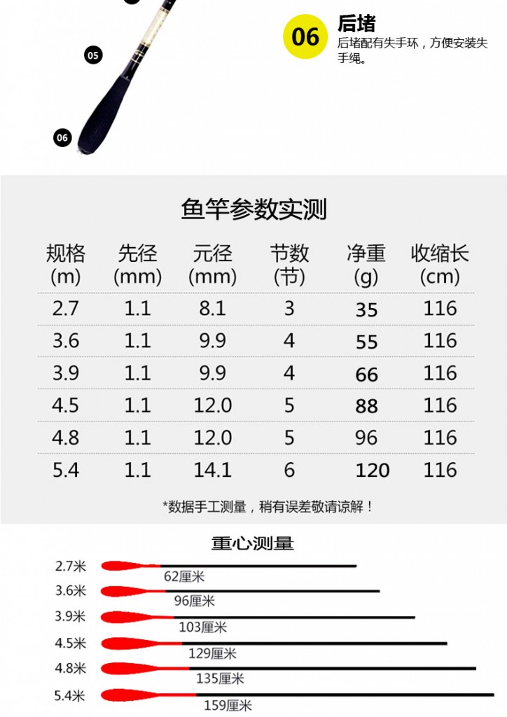 O1CN01260qYPu1EPen6XH_!!1990687600.jpg