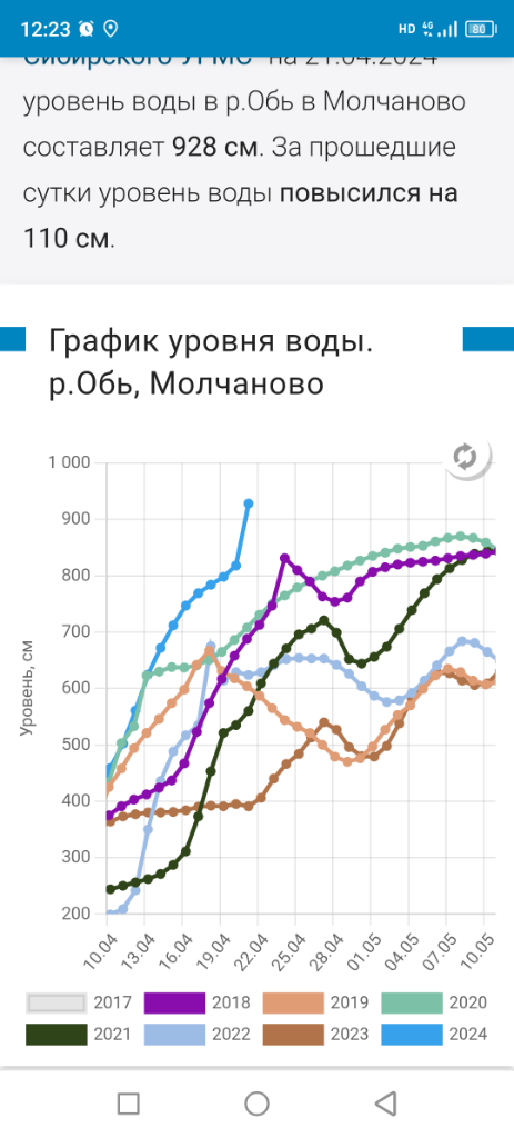 Screenshot_20240421-122308.png